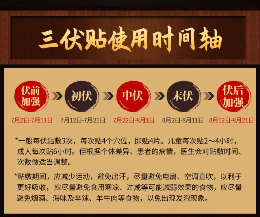 1、三伏貼有用嗎？效果好嗎？